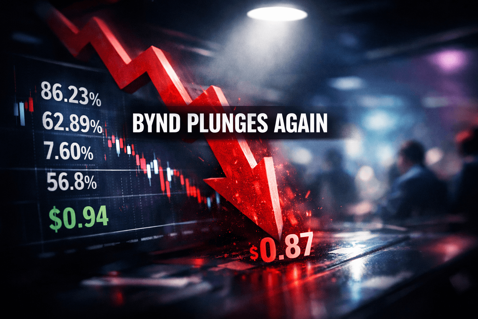 Bynd Falls -8.07% in the Last Trading Day - Apr 25