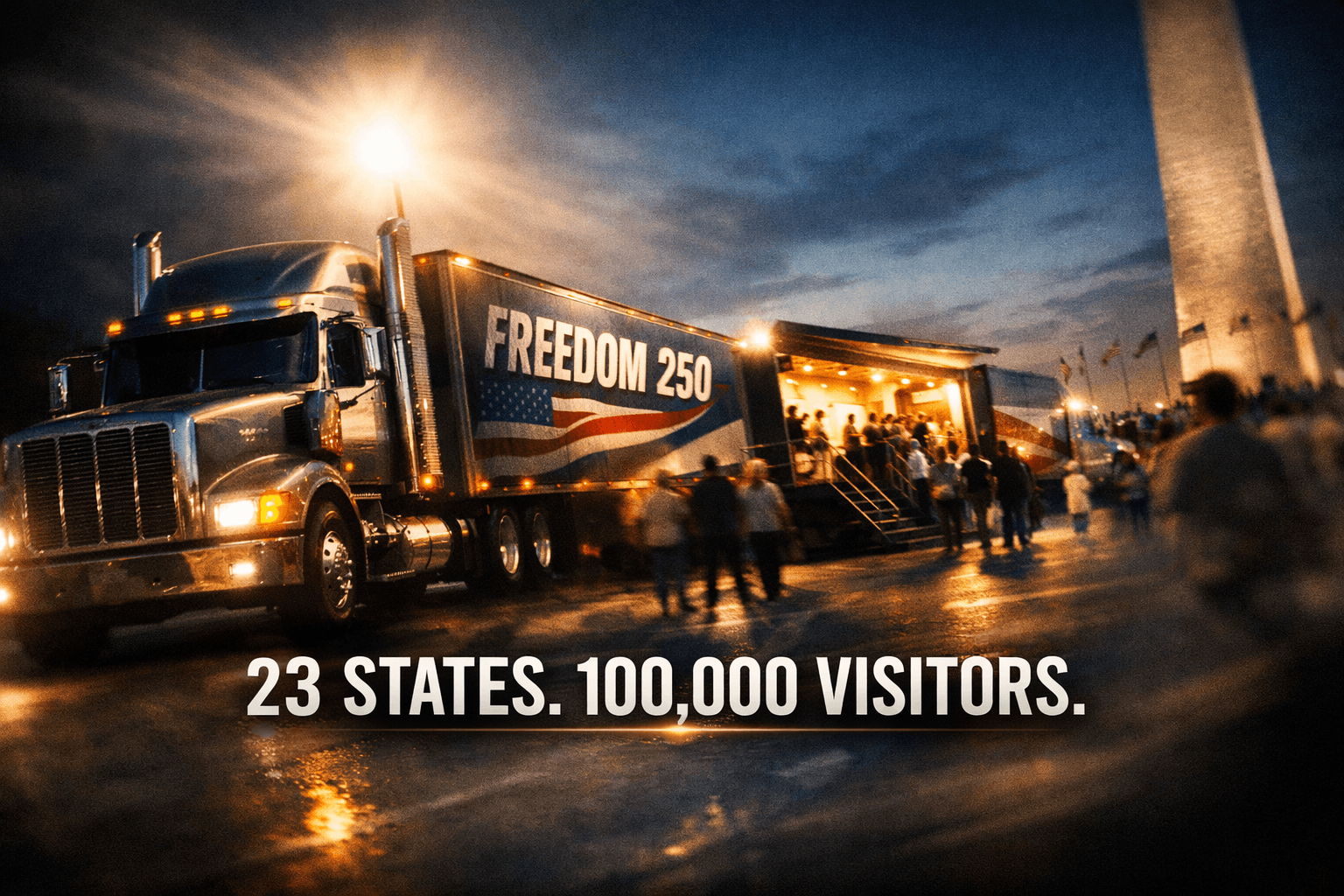 Imls-Sponsored Freedom 250 Trucks Visited 23 States - Jun 12