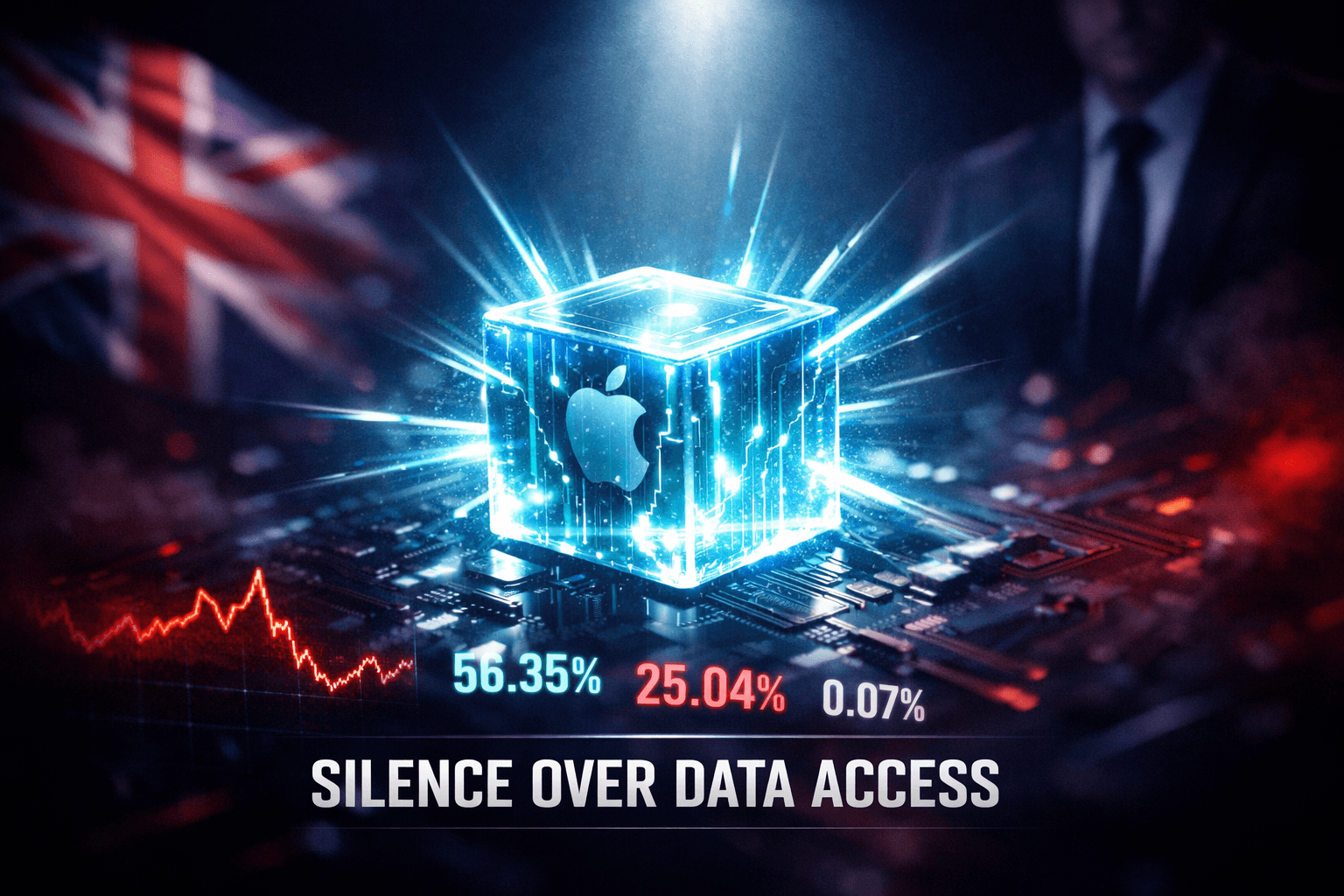 UK Silence Over Apple Data Access Is Farcical - Sep 17
