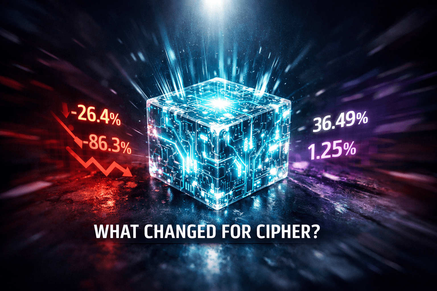 What Changed for Cipher Digital Stock? - Oct 17