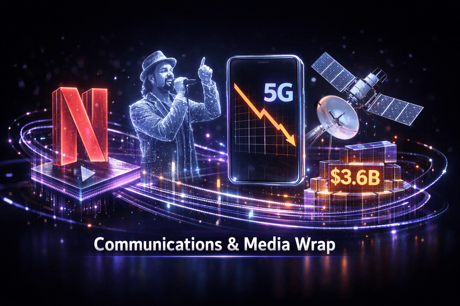Communications & Media Wrap - Jun 23