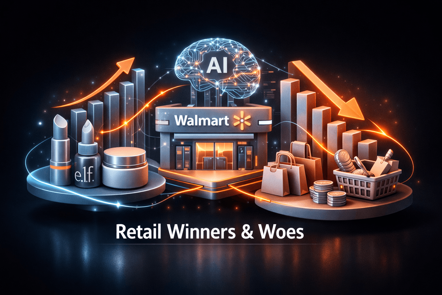 Consumer & Retail Snapshot - May 23