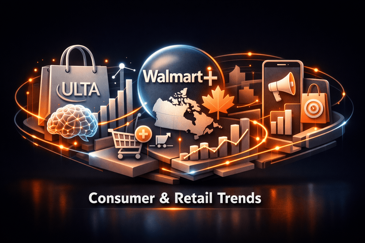 Consumer & Retail Highlights - Jun 6