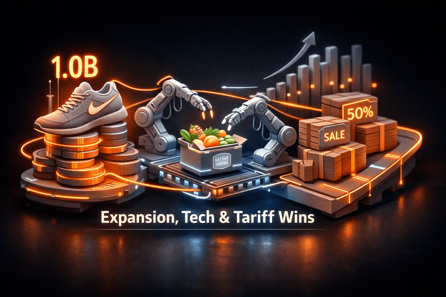 Consumer & Retail: Expansion, Tech & Tariff Wins - Jul 1