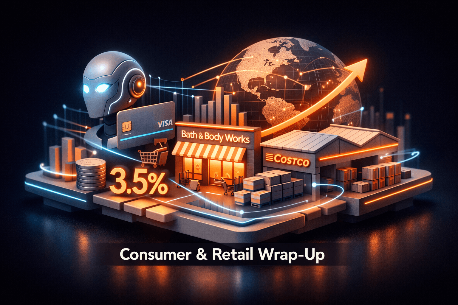 Consumer & Retail Wrap-Up Jul 15