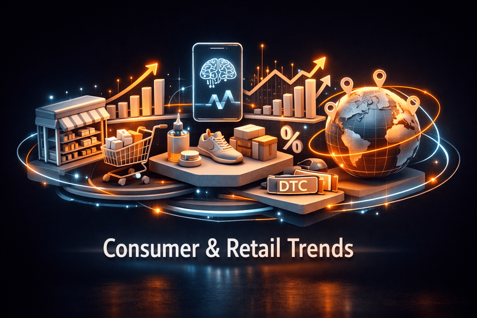 Consumer & Retail: Trends, AI and Global Growth - Jul 20