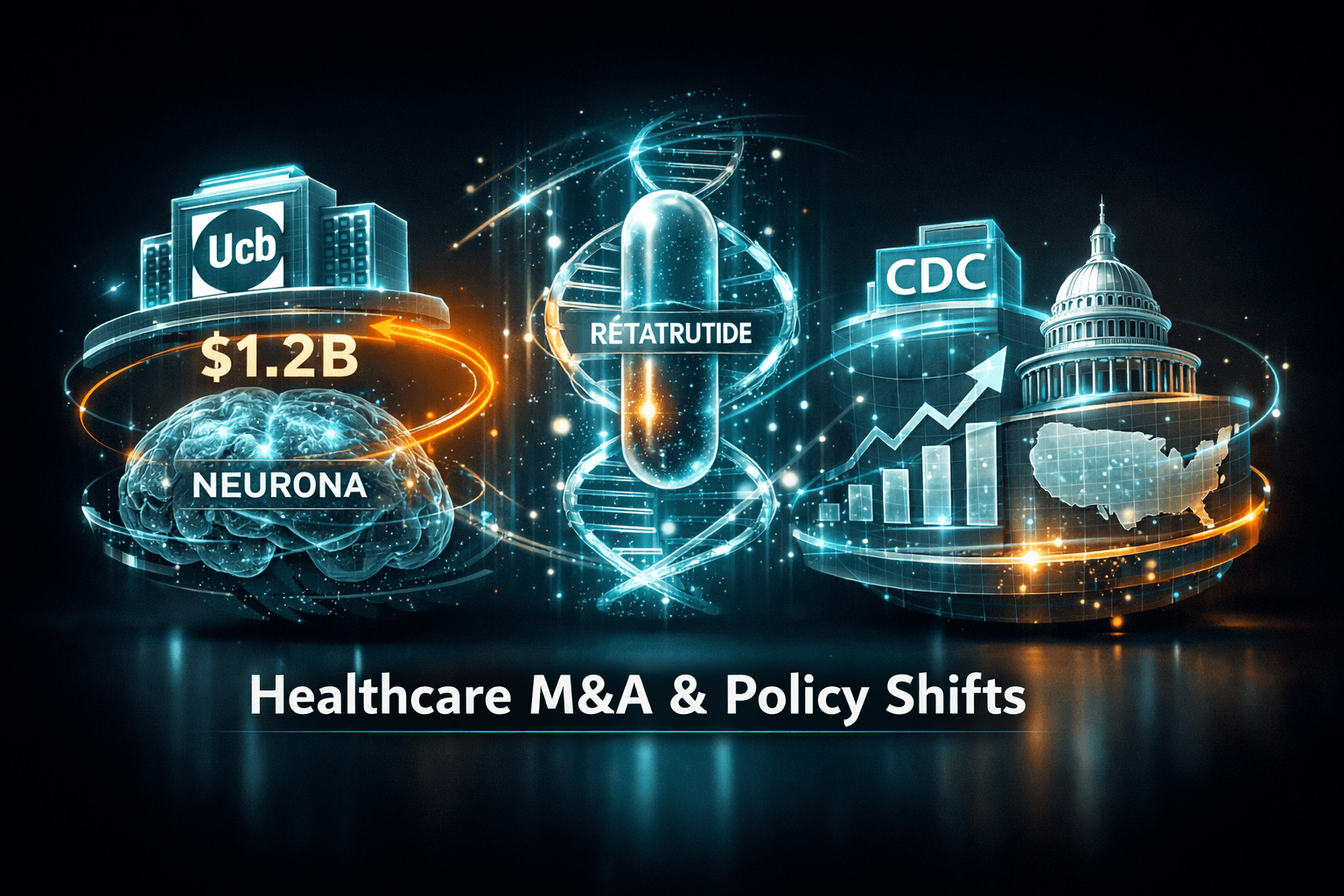Healthcare Snapshot: M&A, Obesity Buzz & Policy - Apr 18