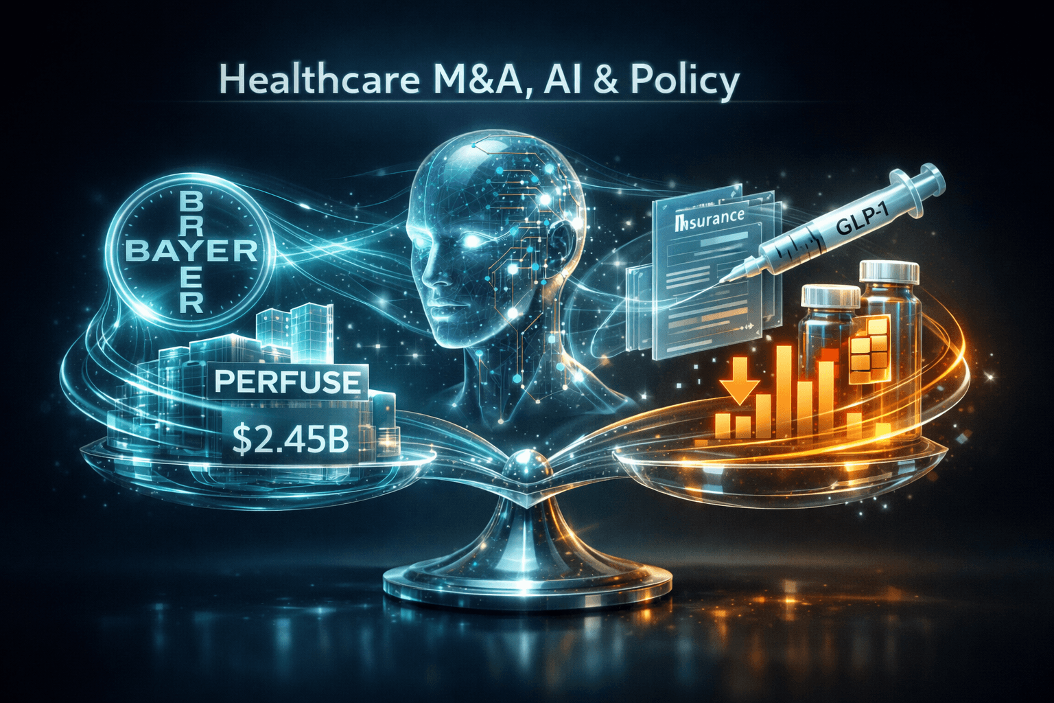 Healthcare M&A, AI & Policy, May 6