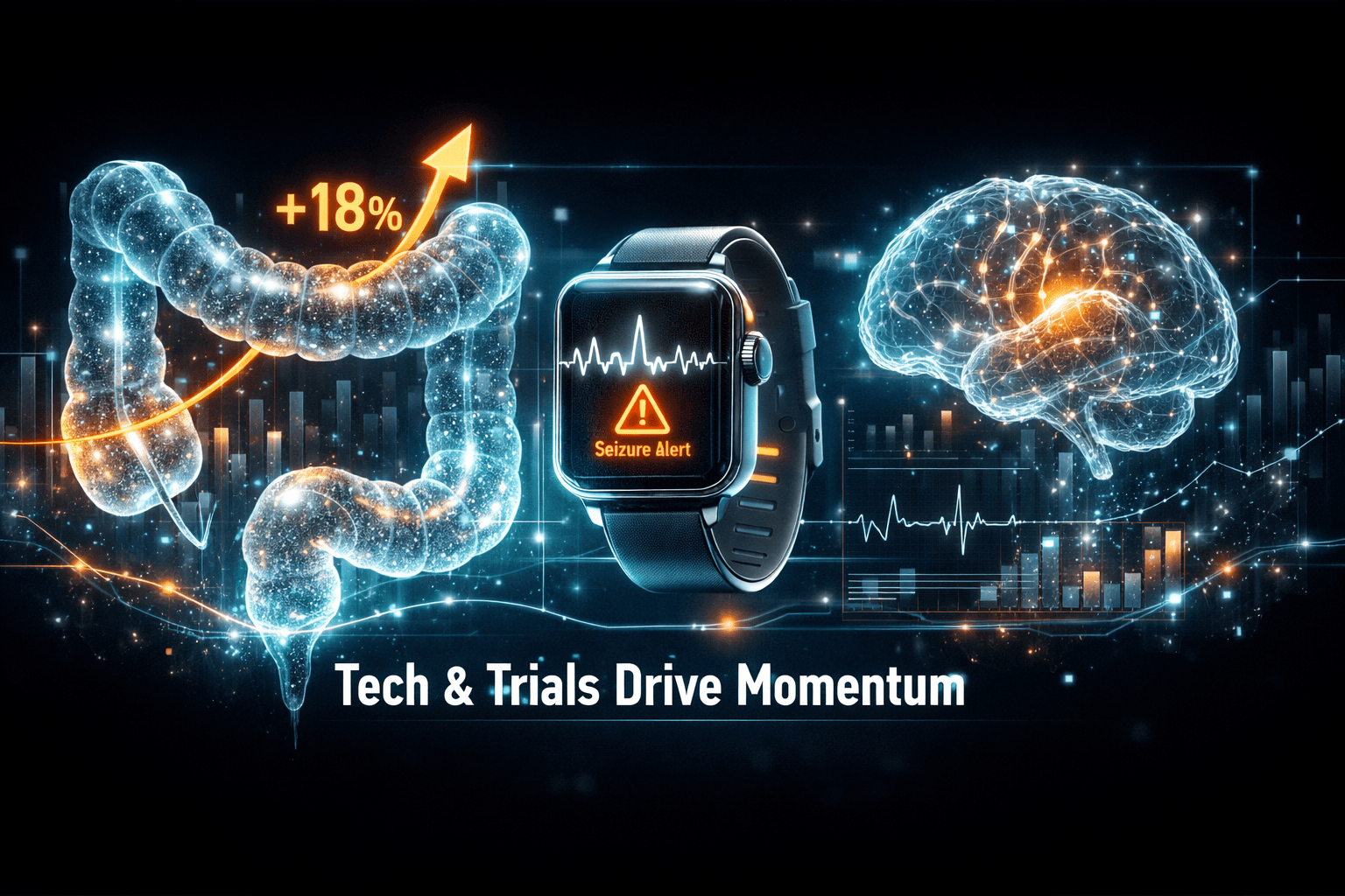 Healthcare: Tech, Trials Drive Momentum - May 27