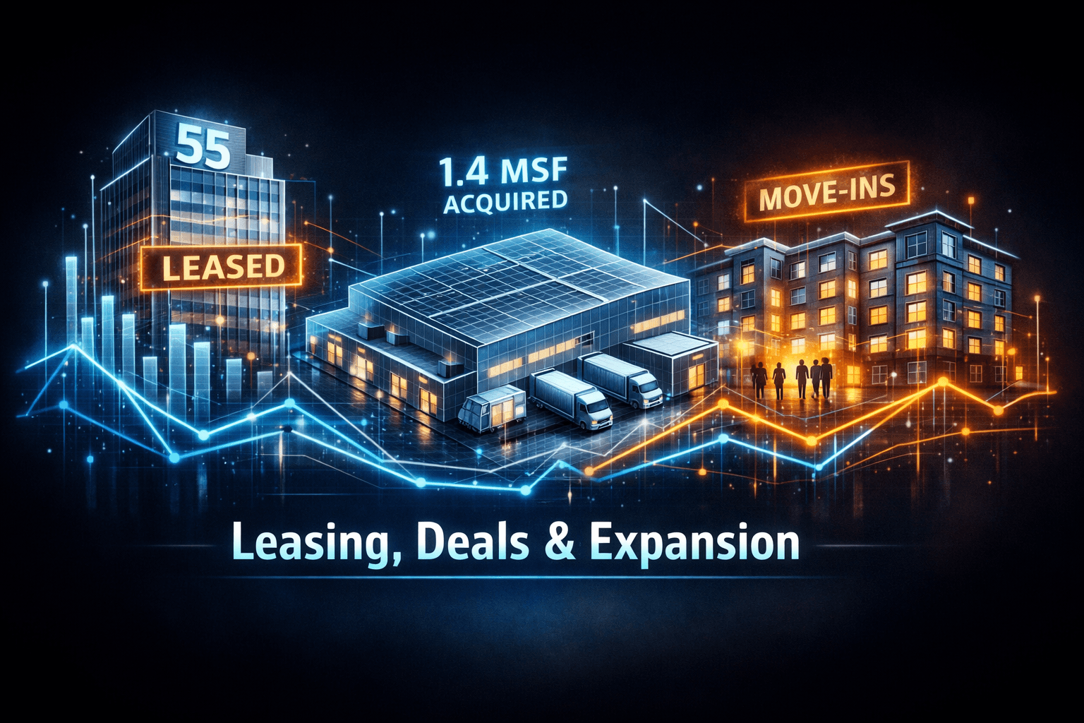 Real Estate: Leasing, Deals and Openness - Apr 2