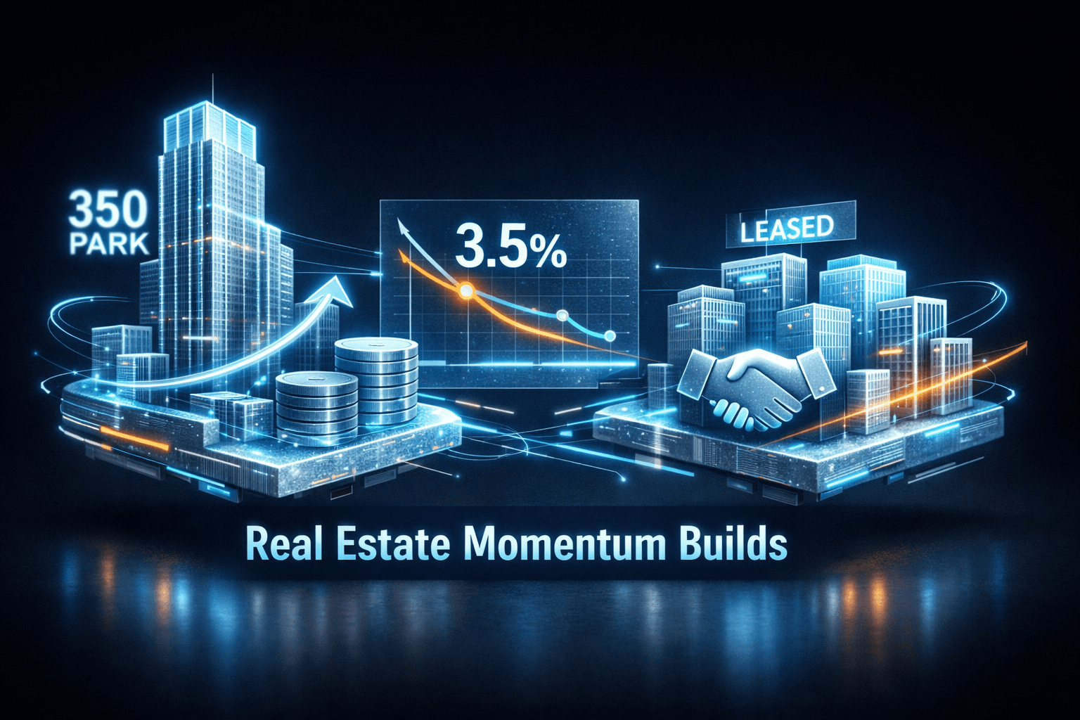 Real Estate Momentum Builds - Oct 25 Wrap