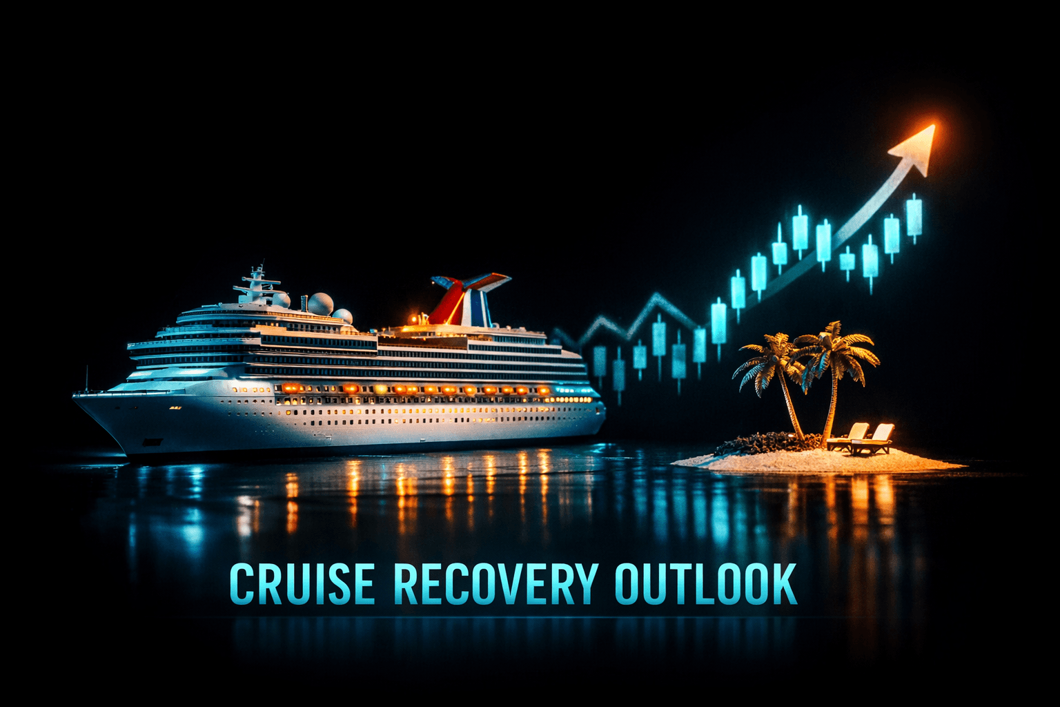 CCL: Carnival Corp Cruise Recovery Outlook
