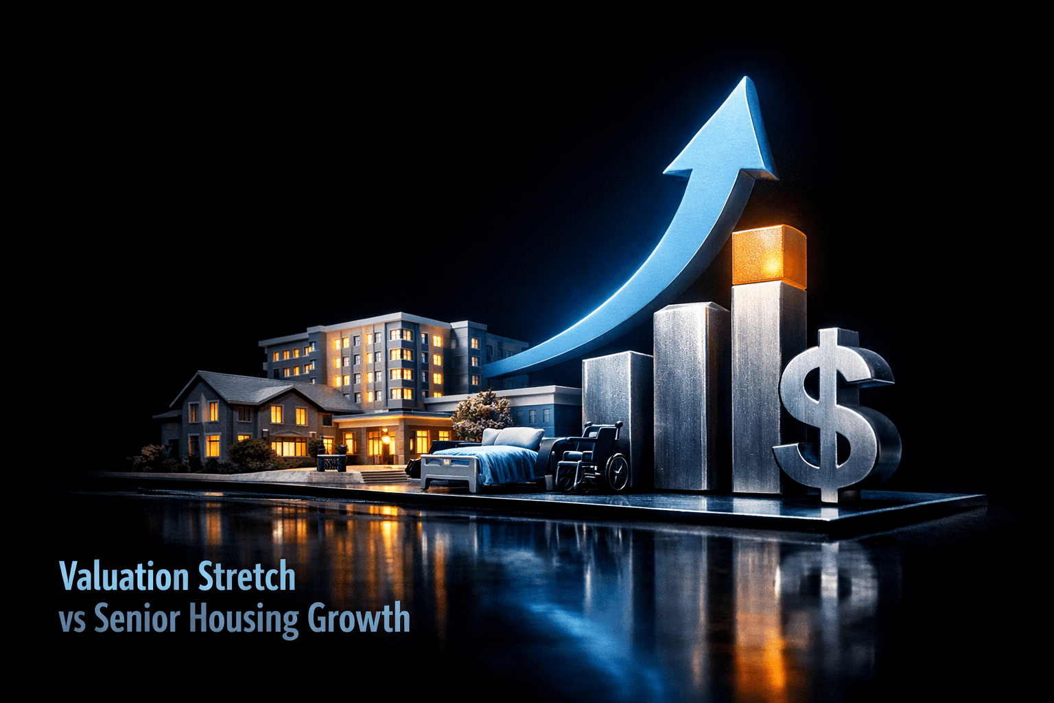 VTR: Valuation Stretch vs Senior Housing Growth